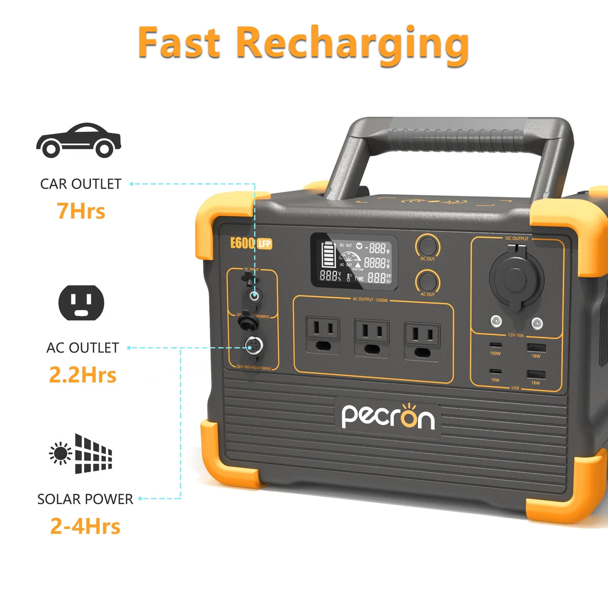 Portable Power Station 614Wh 1200W LiFePO4 Battery Solar Generator R584