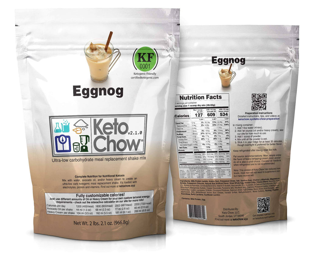Eggnog Keto Meal Replacement Shakes D8022