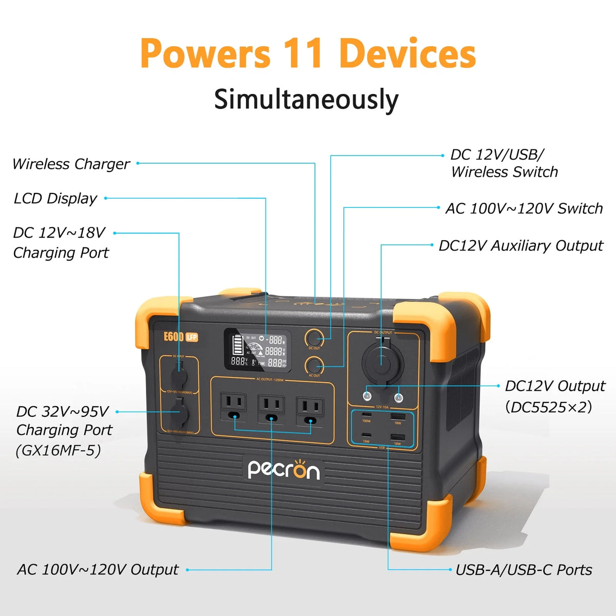 Portable Power Station 614Wh 1200W LiFePO4 Battery Solar Generator R584
