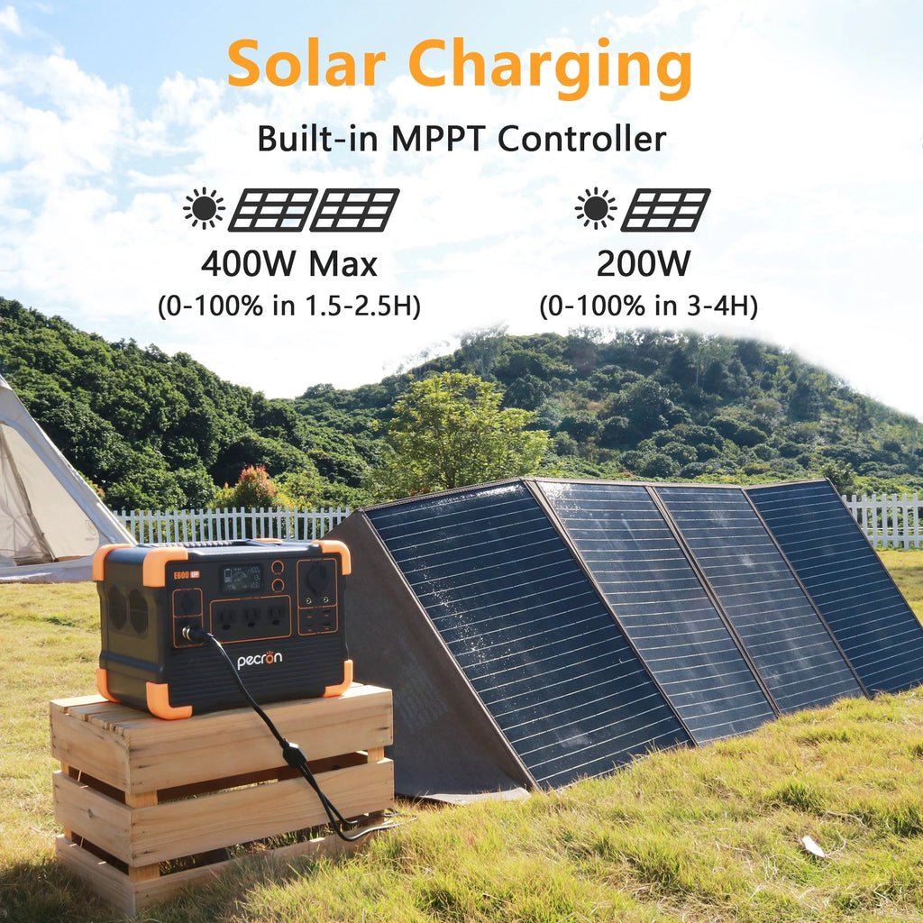 Portable Power Station 614Wh 1200W LiFePO4 Battery Solar Generator R584