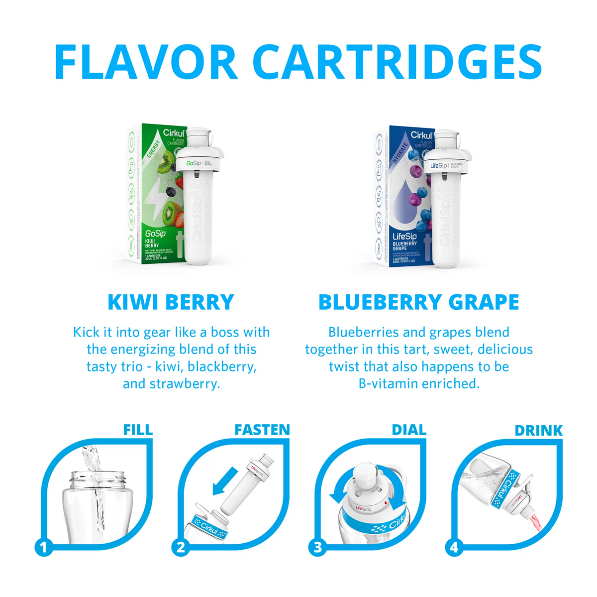 32oz Plastic Starter Kit with Navy Blue Lid, 2 Flavor Cartridges M807