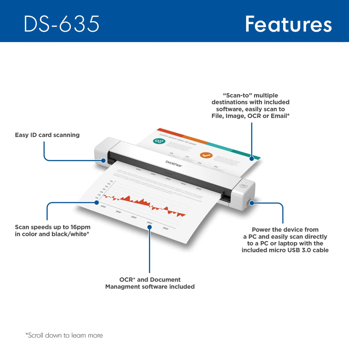 Portable Compact Mobile Document Scanner C790