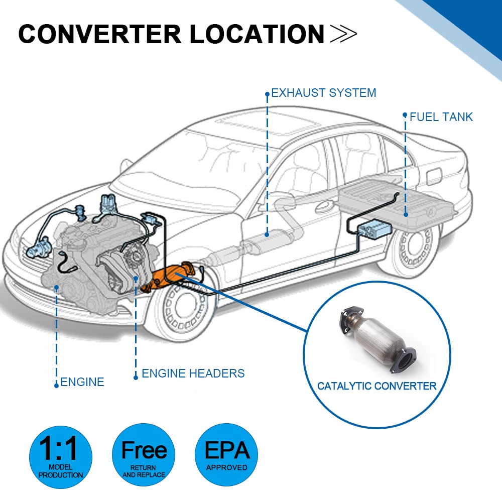 Stainless Steel Catalytic Converter with Gasket G247451