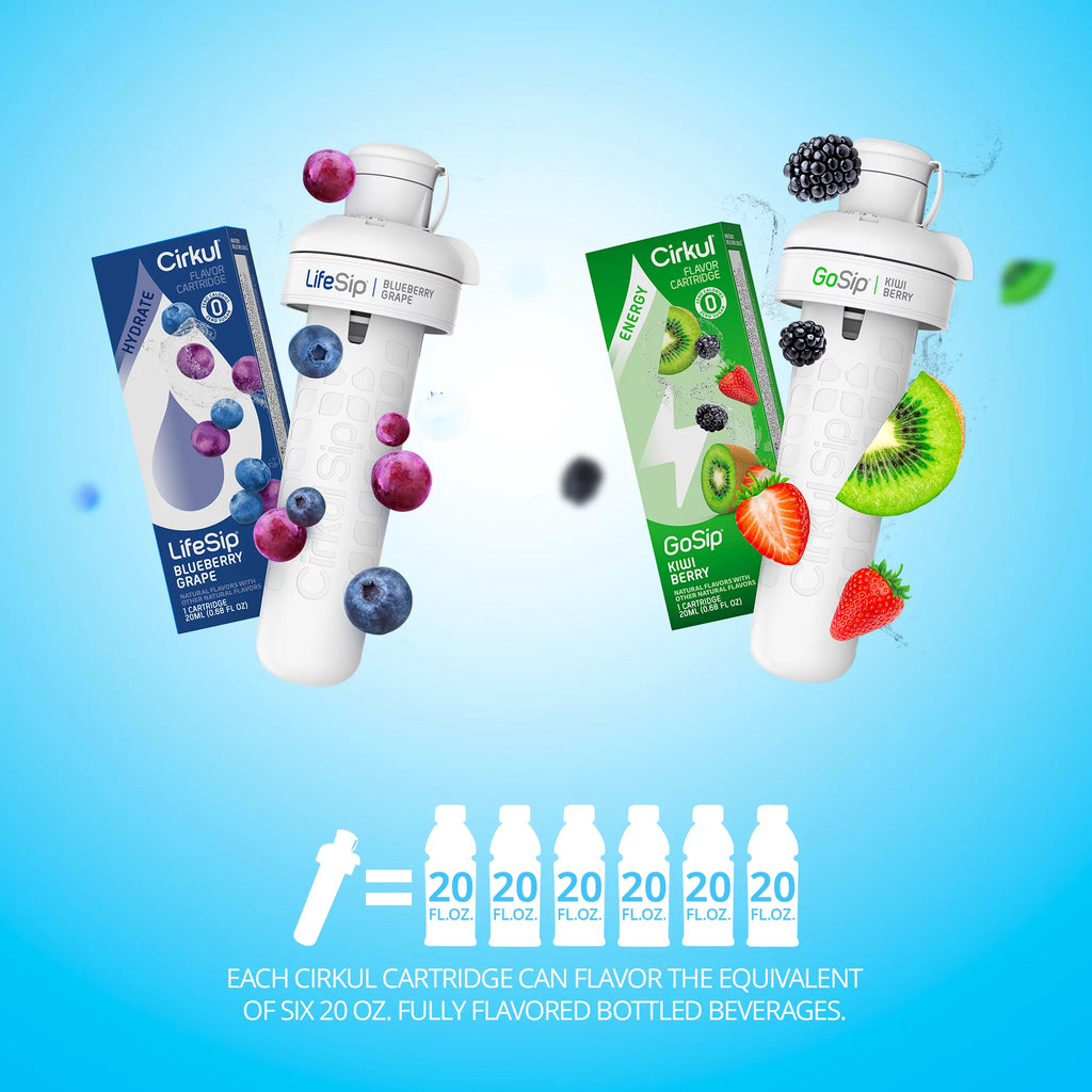 32oz Plastic Starter Kit with Navy Blue Lid, 2 Flavor Cartridges M807