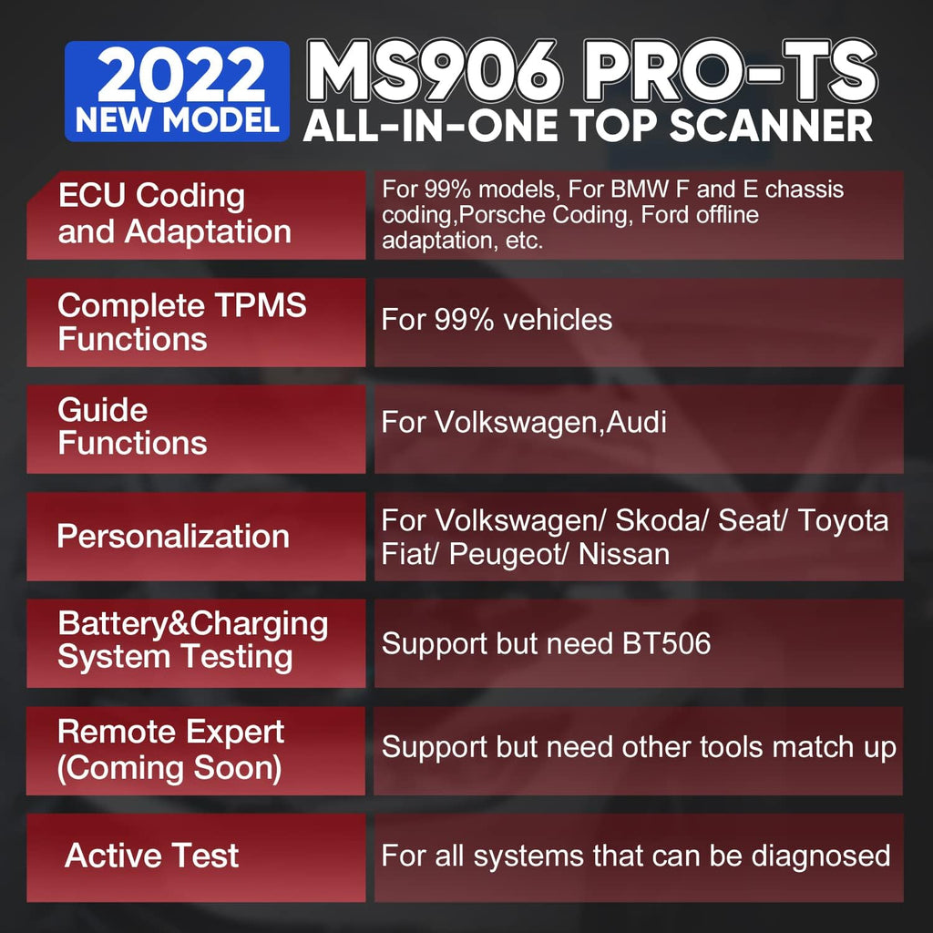 OE All Systems Diagnostics Scanner Tool O61646