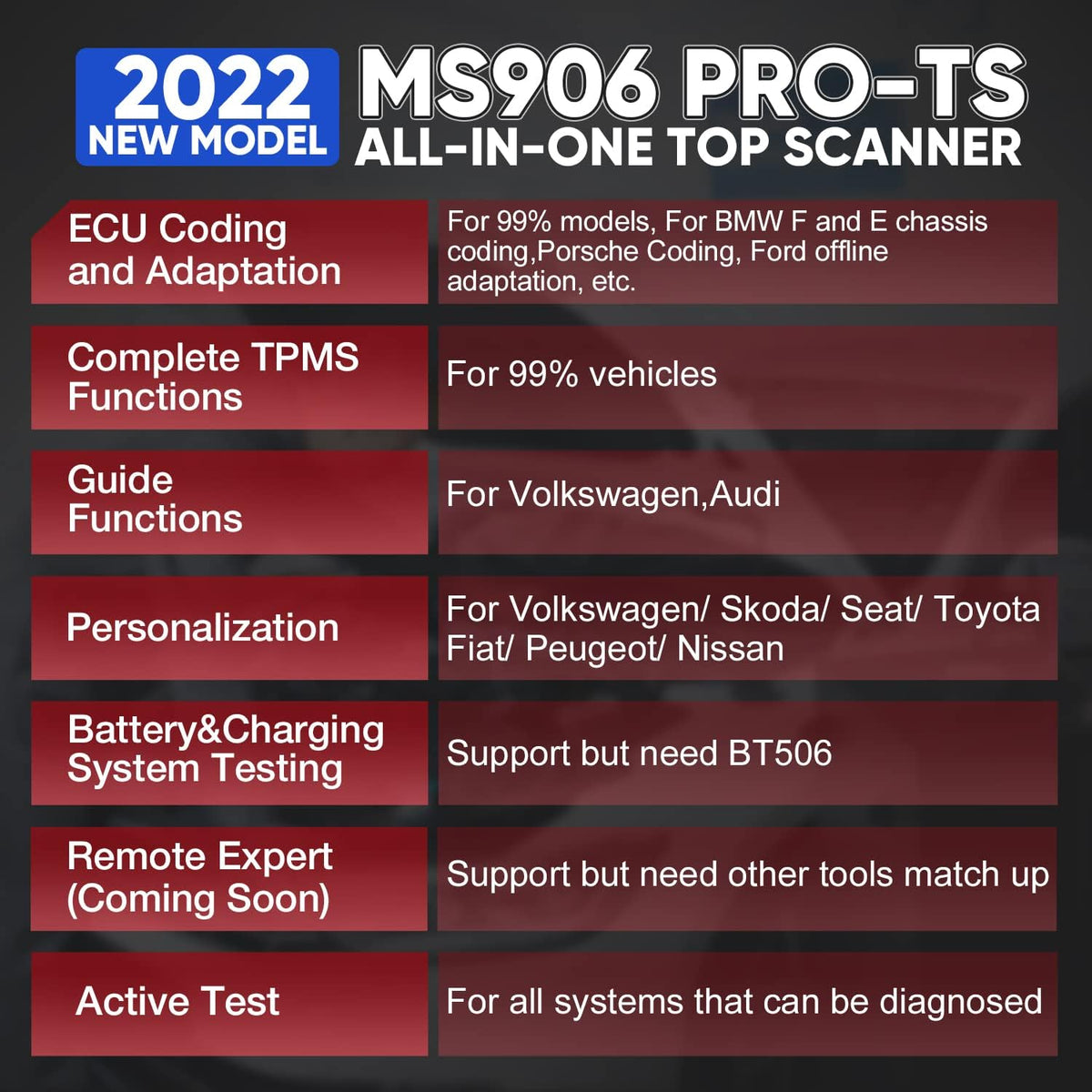 OE All Systems Diagnostics Scanner Tool O61646