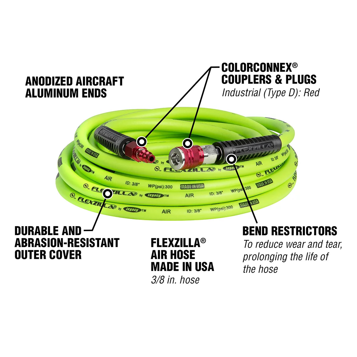 Air Hose Kit, 3-Pc, 3/8" x 25' T96680