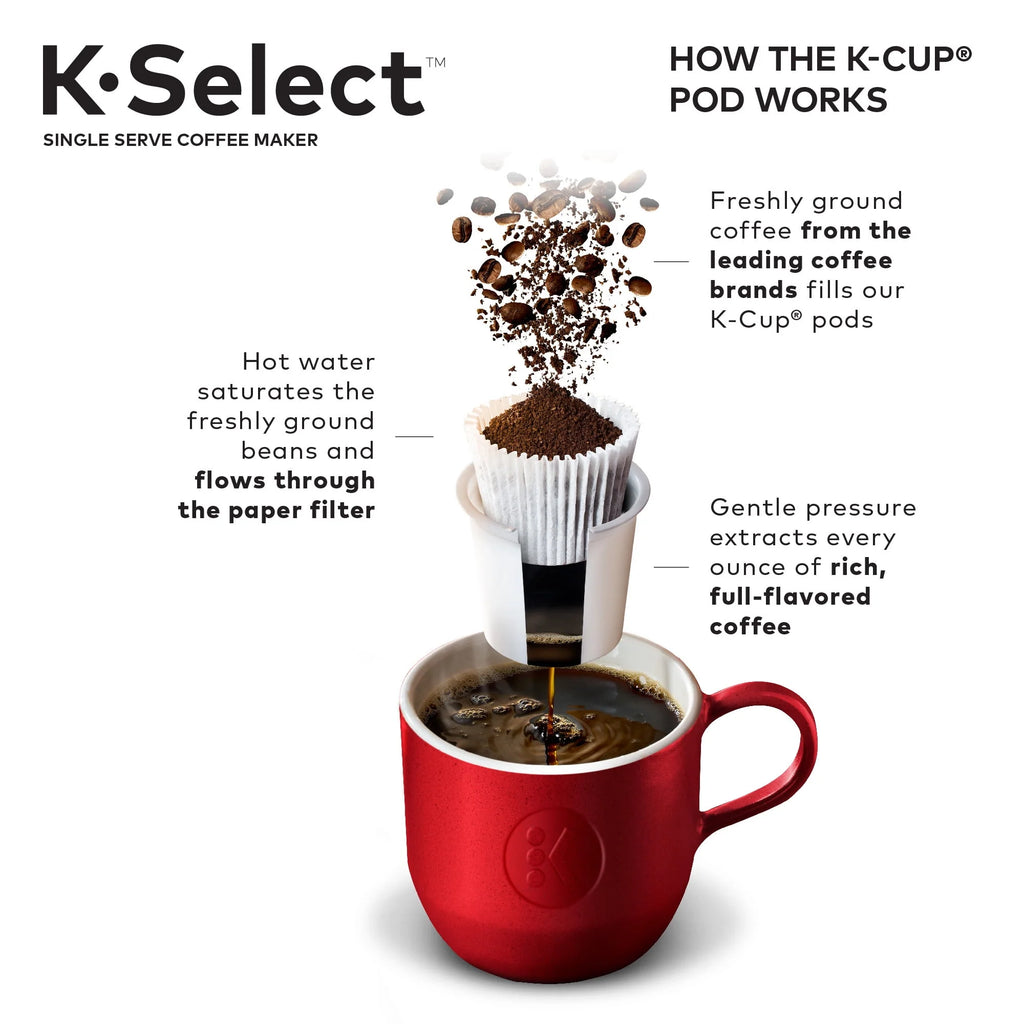Single-Serve K-Cup Pod Coffee Maker with 12oz Brew Size, Matte Black Y380816