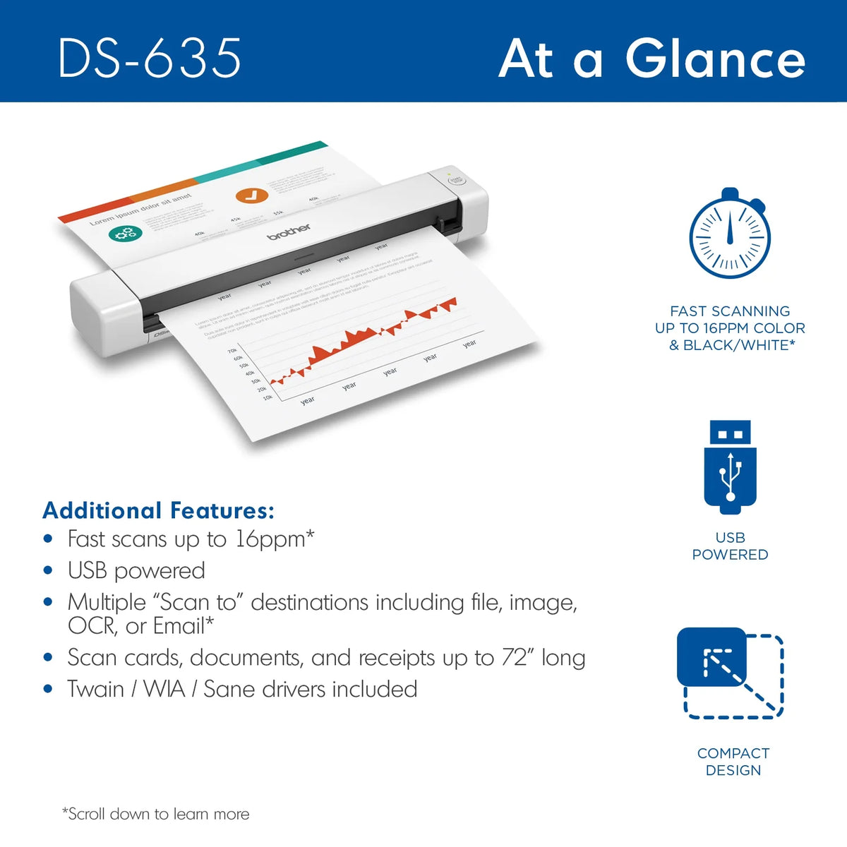 Portable Compact Mobile Document Scanner C790