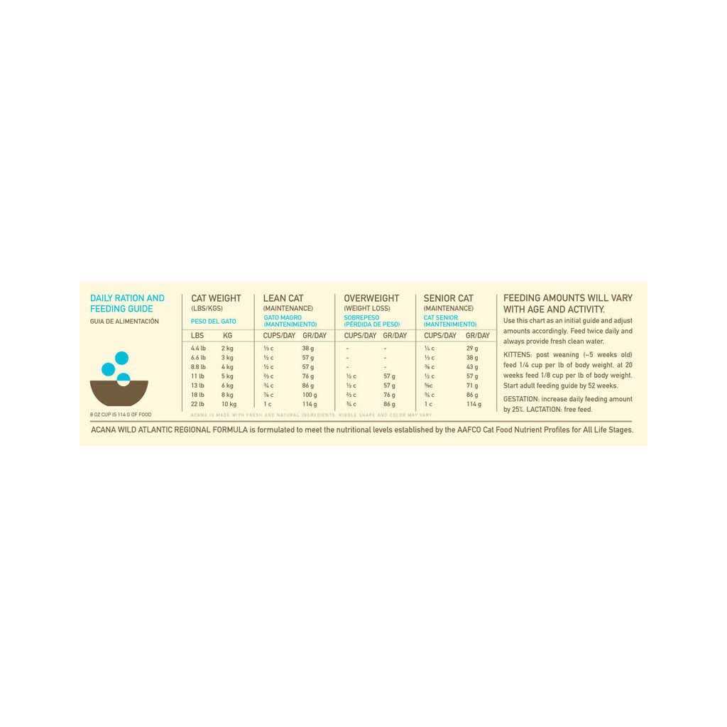 Wild Atlantic Dry Cat Food R17351