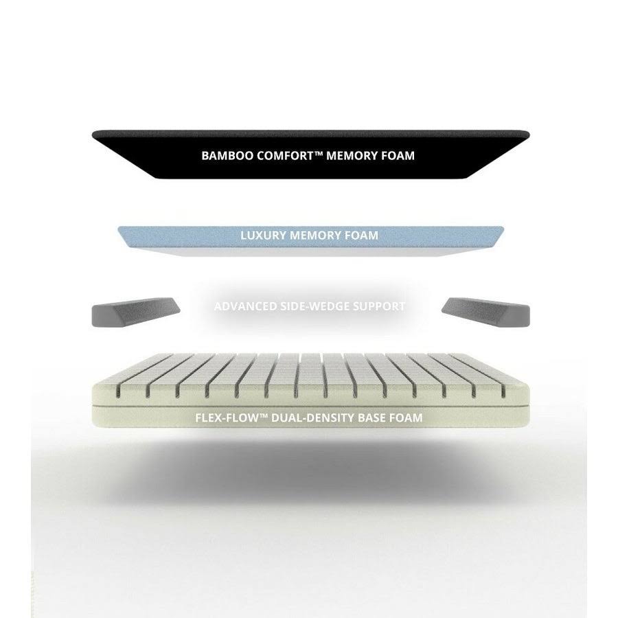 Twin Bamboo Mattress Y809