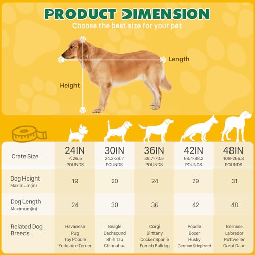 36 Inch Double Door Metal Dog Crate with Divider Panel and Plastic Leak-Proof Pan Tray G15377
