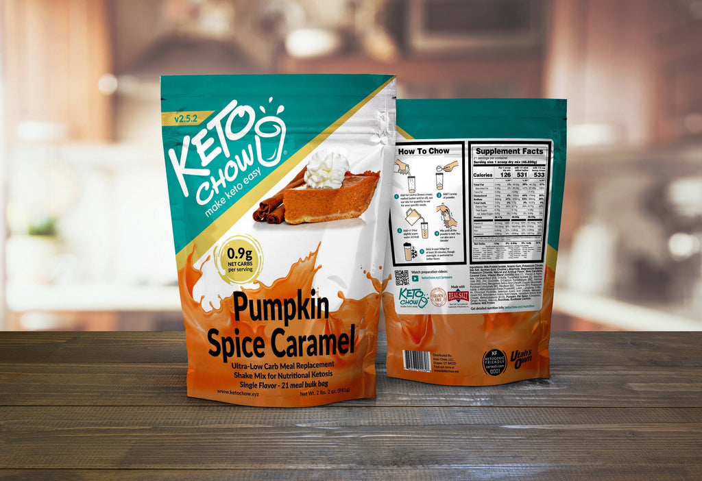 Eggnog Keto Meal Replacement Shakes D8022