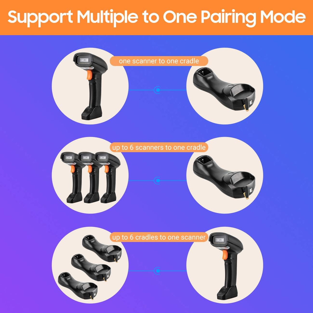 Wireless 1D 2D QR Handheld Barcode Scanner with Cradle S51570