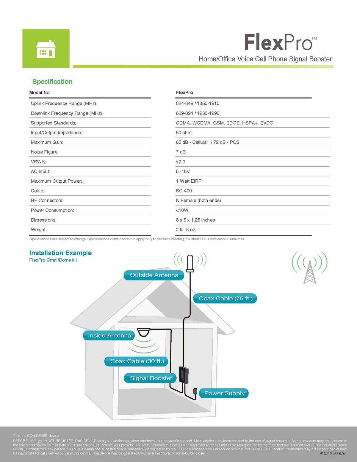 Omni/Panel Kit T78534