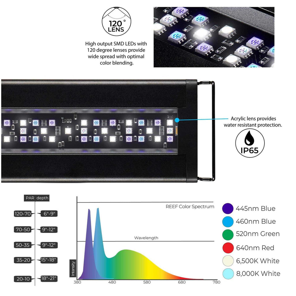 Orbit Marine Aquarium LED Light X400