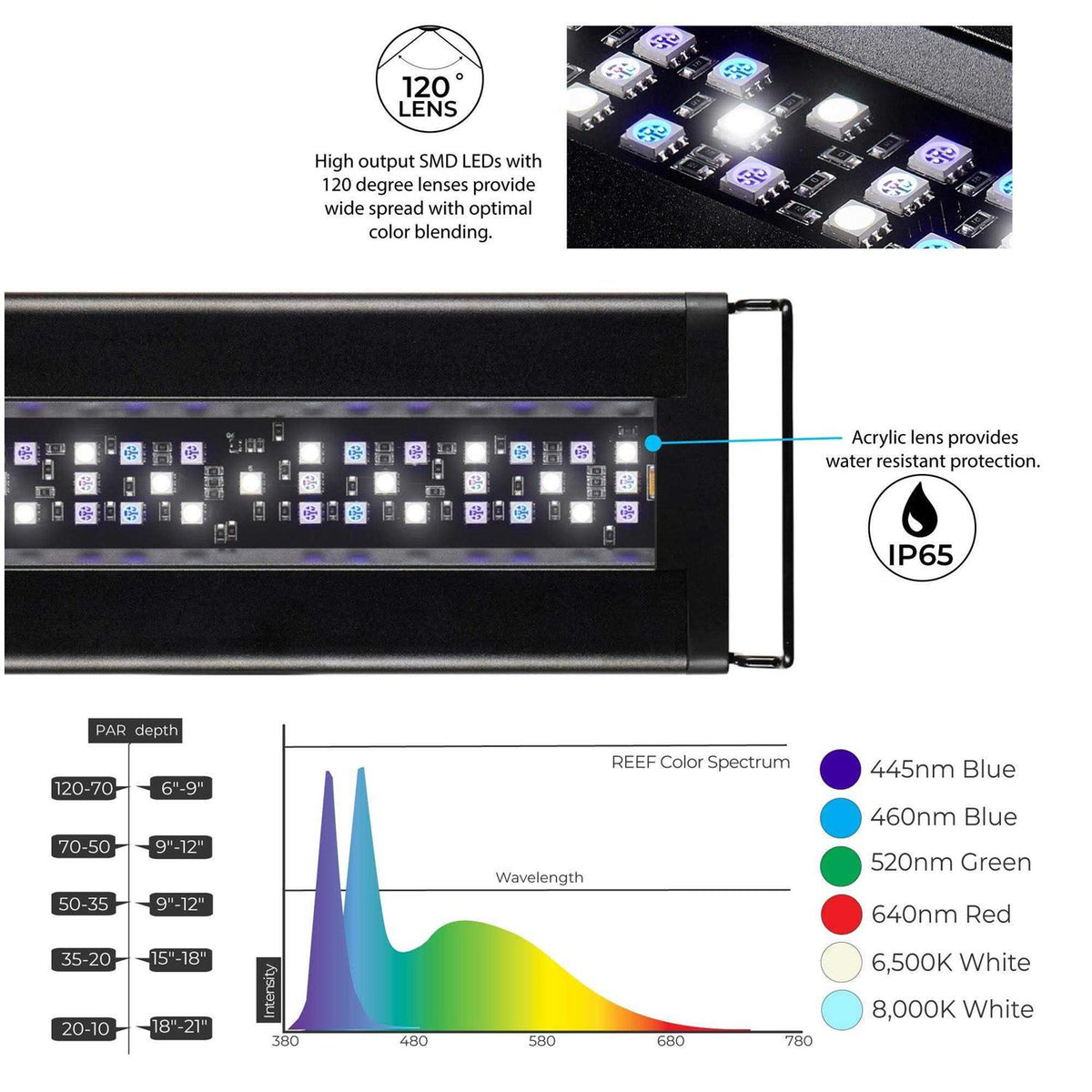 Orbit Marine Aquarium LED Light X400