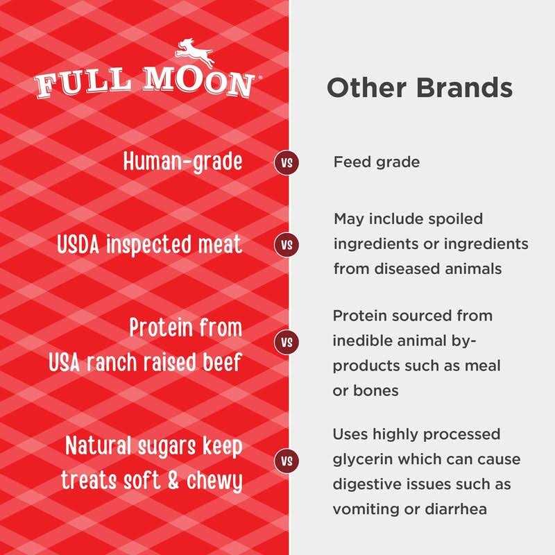 Beef Recipe Dog Treats R91793