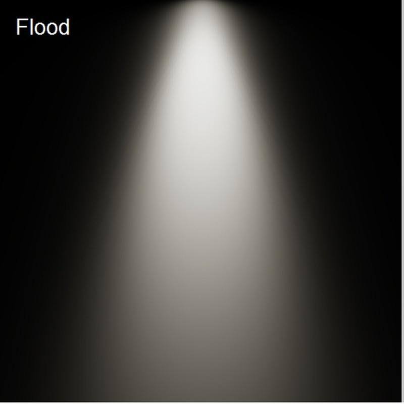 Dark Bronze LED Track Head Flood K5245