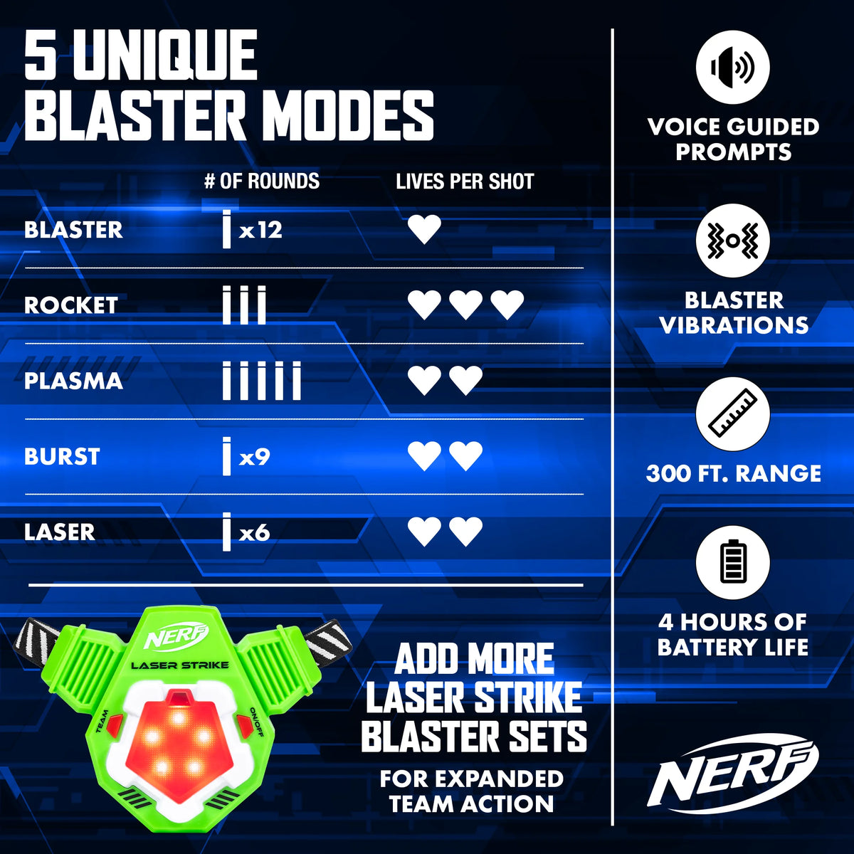 Laser Tag 2 Pack Blaster Set with Chest Plates J2689