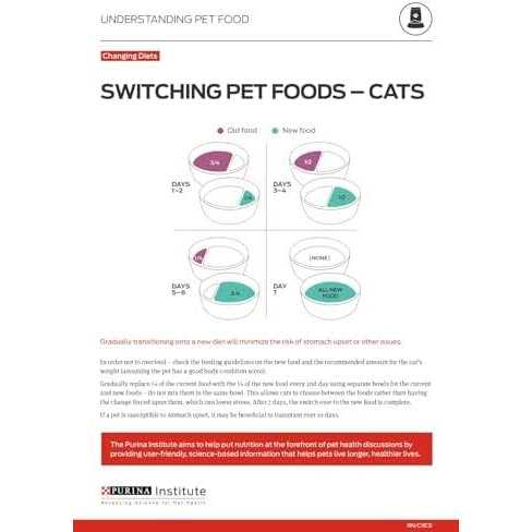 Chicken & Salmon Pate Wet Cat Food T3232
