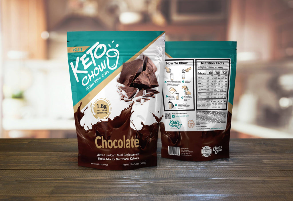 Eggnog Keto Meal Replacement Shakes D8022